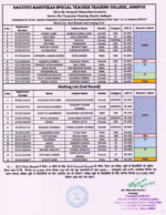 DEd SE IDD -Merit List 2nd Round Cum and Waiting List 2025-27