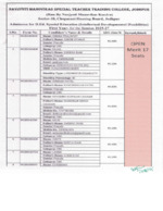 DEd SE IDD - 1st Merit List 2025-27