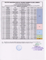 DEd SE IDD - 2nd Merit Cum Waiting List 2025-27