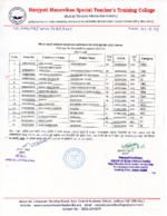 Merit List - BEd-SE - ID - 2025-26